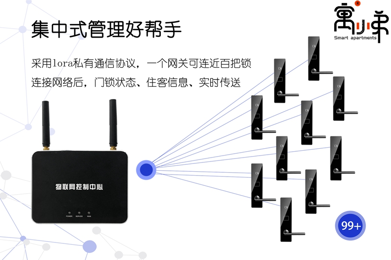 "智能锁远程统一管理.jpg"/